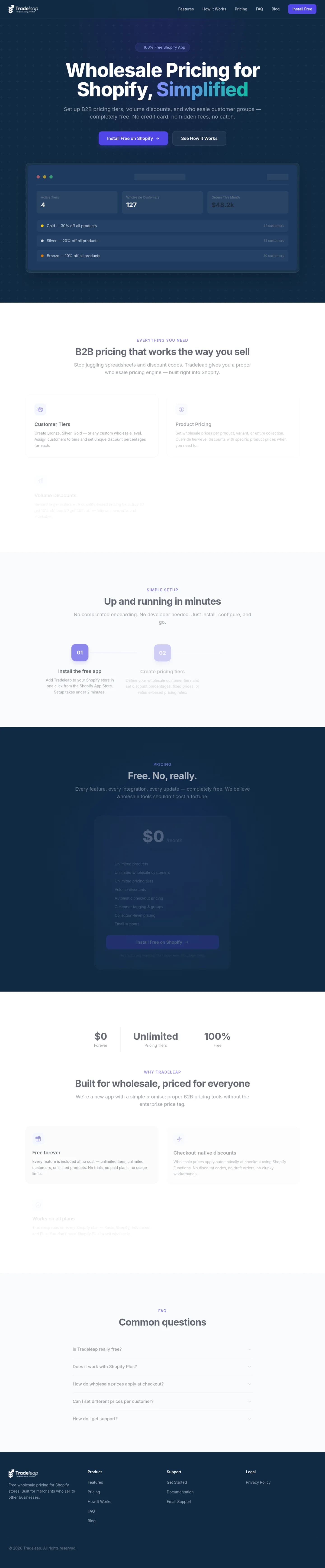 TradeLeap preview