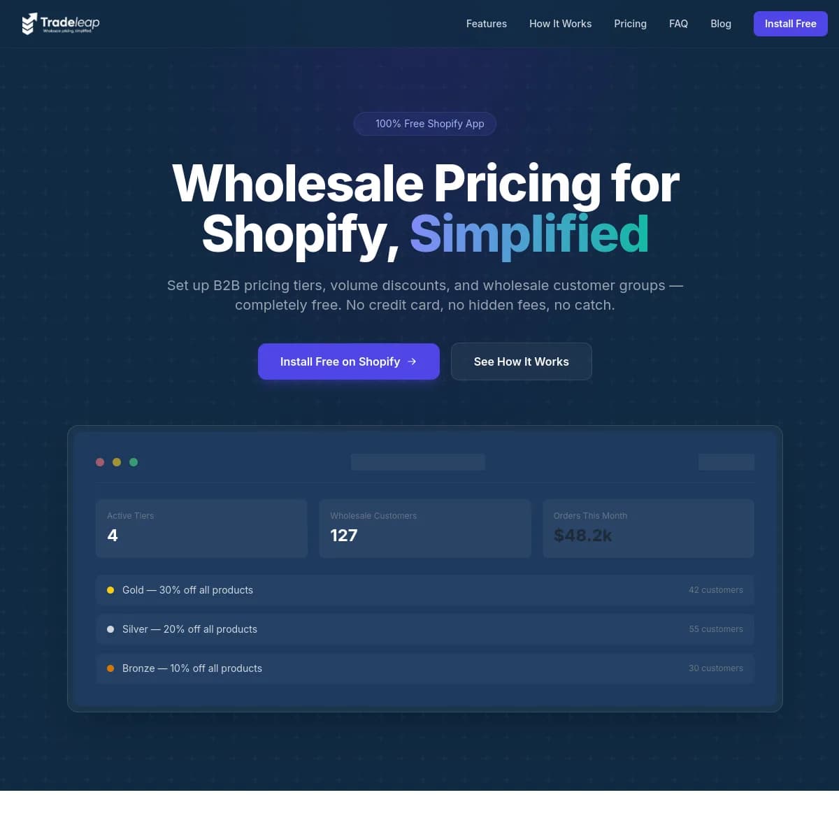 TradeLeap preview