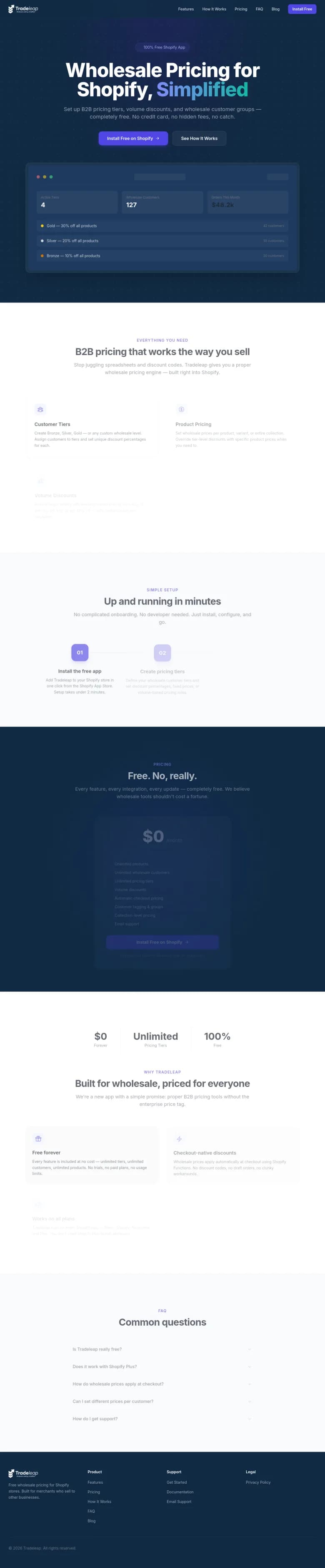 TradeLeap preview